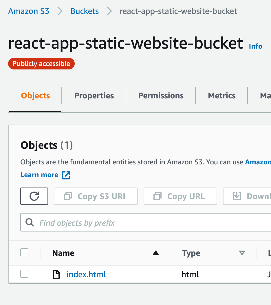 Website Bucket Created by AWS CDK