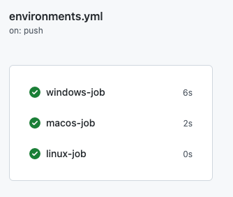 Independent jobs - Github actions