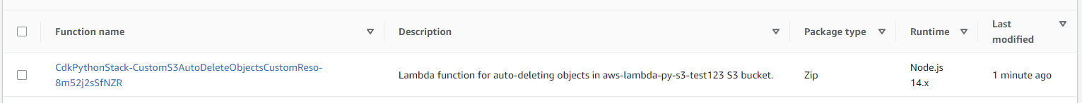 Automatic creation of Lambda function in AWS CDK