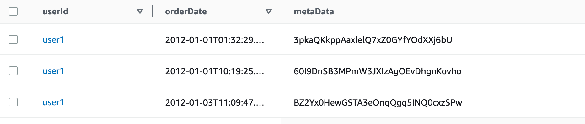 How to do Pagination in  DynamoDB