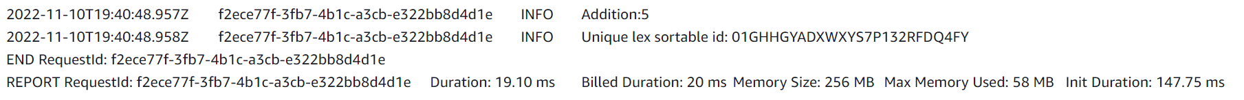 The Complete Guide to AWS Lambda Layers
