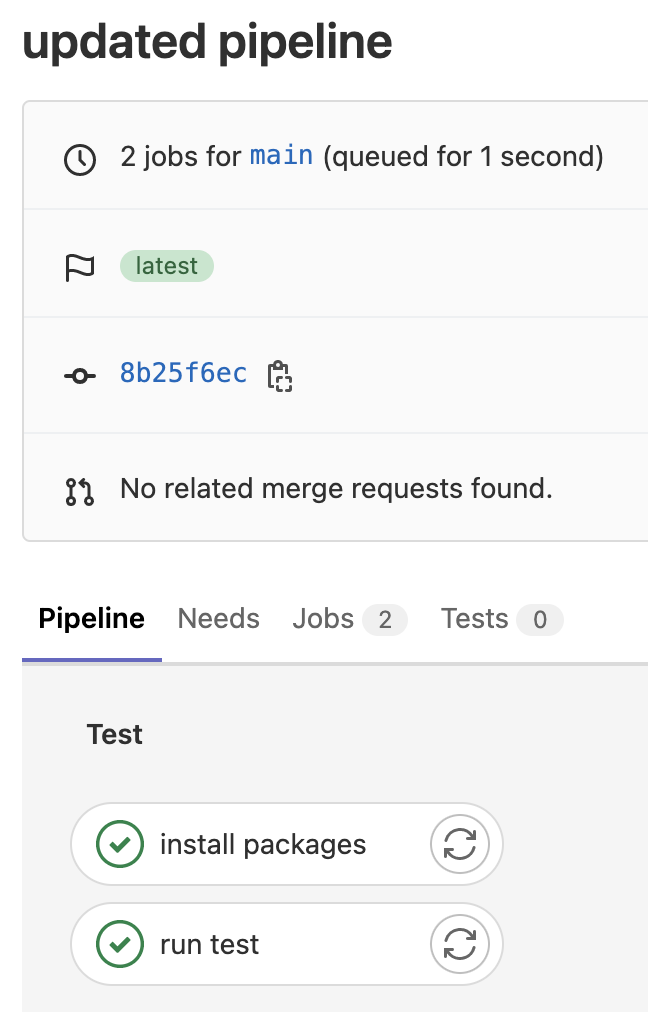 The Beginner's Guide to Gitlab CI/CD