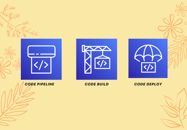 AWS CodePipeline with CodeBuild and CodeDeploy